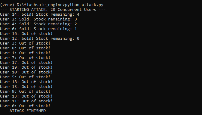 FlashSale Engine Project