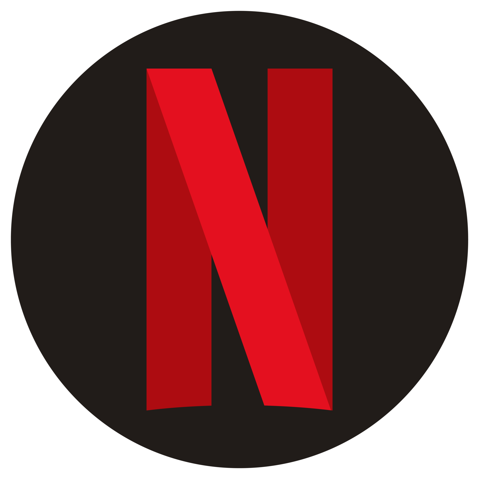 Netflix Content Dashboard